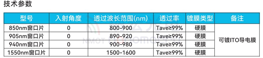 光學(xué)保護(hù)窗口片參數(shù)